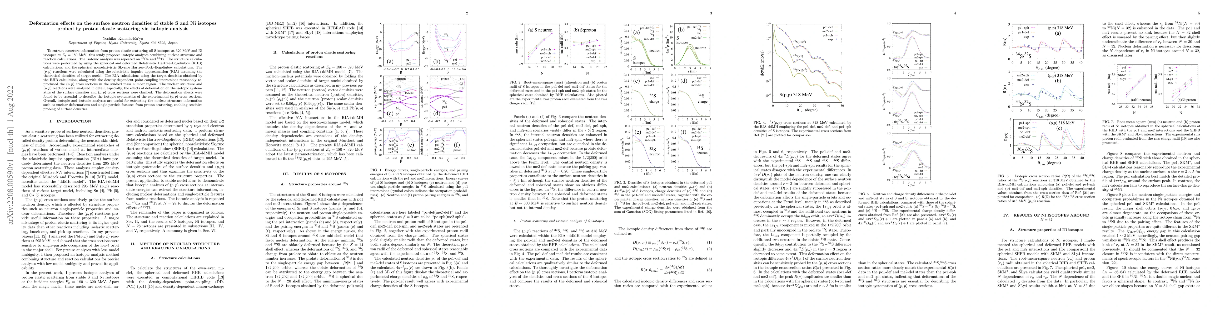 Thumbnail for Deformation effects on the surface neutron densities of stable S and Ni
  isotopes probed by proton elastic scattering via isotopic analysis