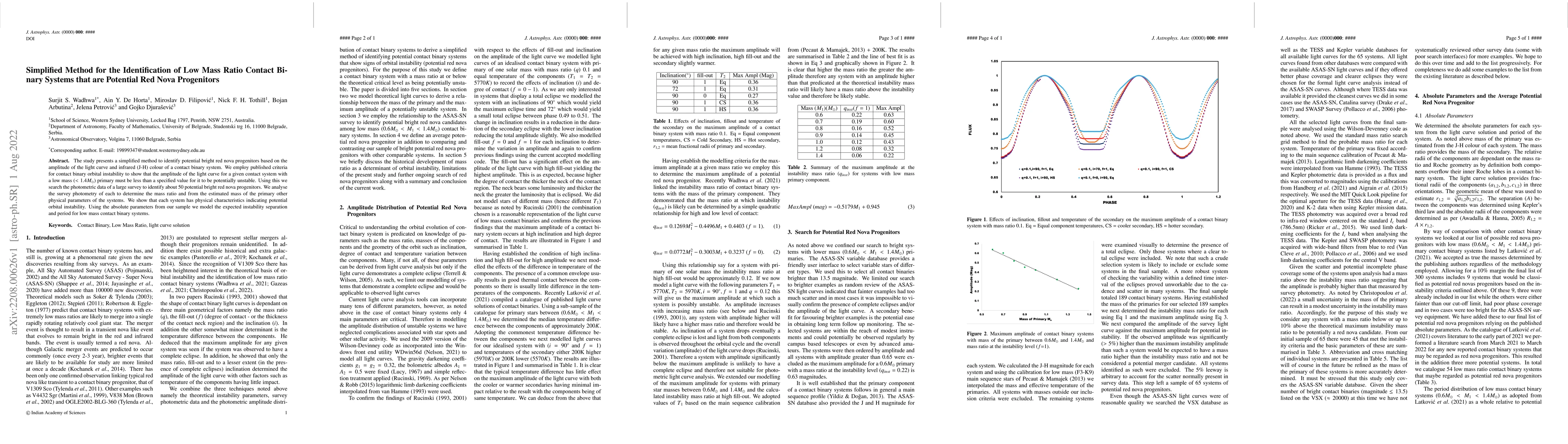 Thumbnail for Simplified Method for the Identification of Low Mass Ratio Contact
  Binary Systems that are Potential Red Nova Progenitors