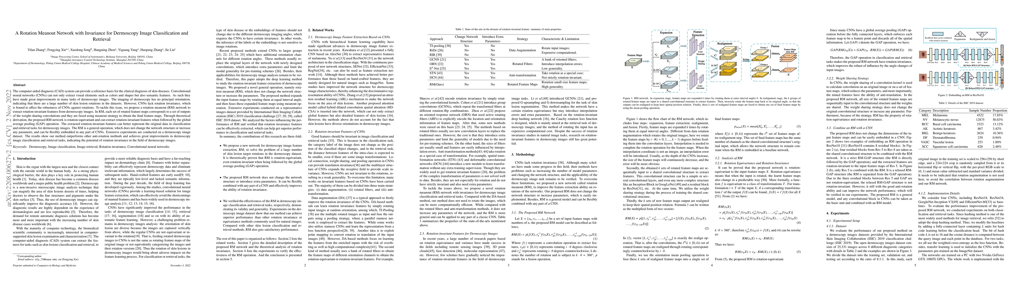 Thumbnail for A Rotation Meanout Network with Invariance for Dermoscopy Image
  Classification and Retrieval