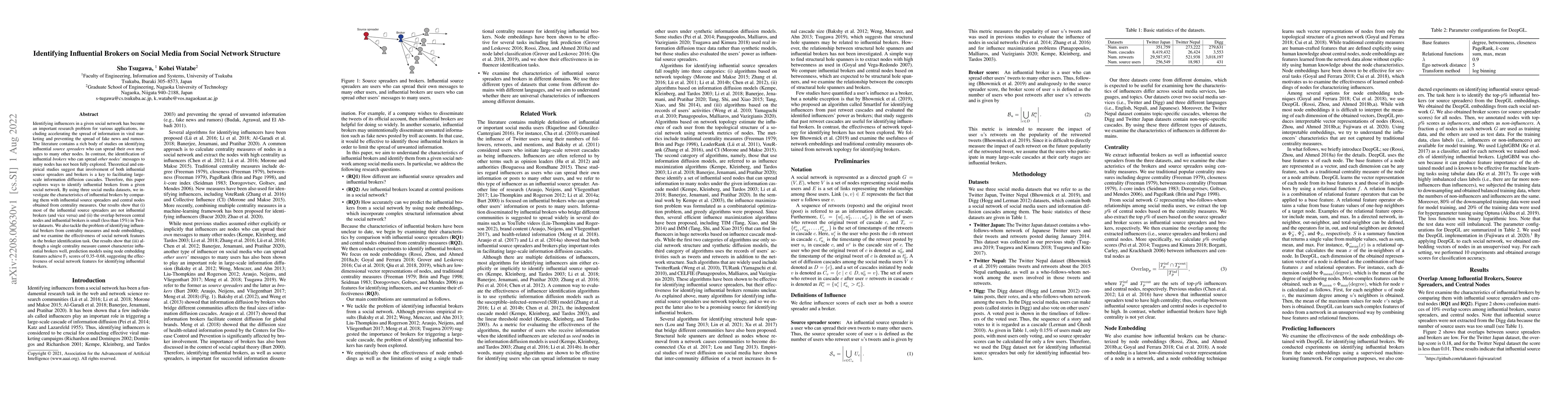 Thumbnail for Identifying Influential Brokers on Social Media from Social Network
  Structure