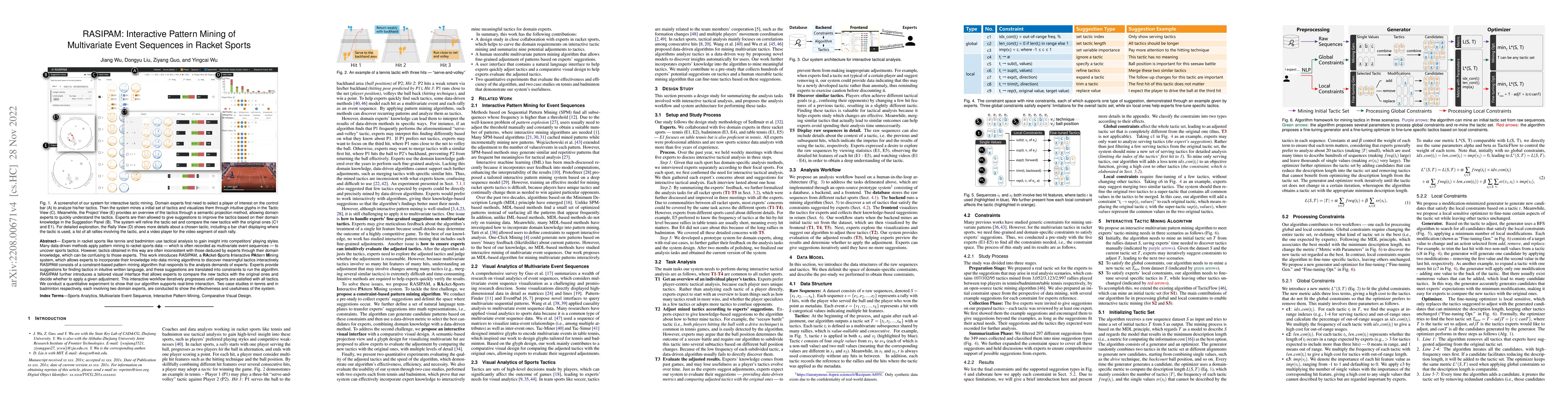 Thumbnail for RASIPAM: Interactive Pattern Mining of Multivariate Event Sequences in
  Racket Sports