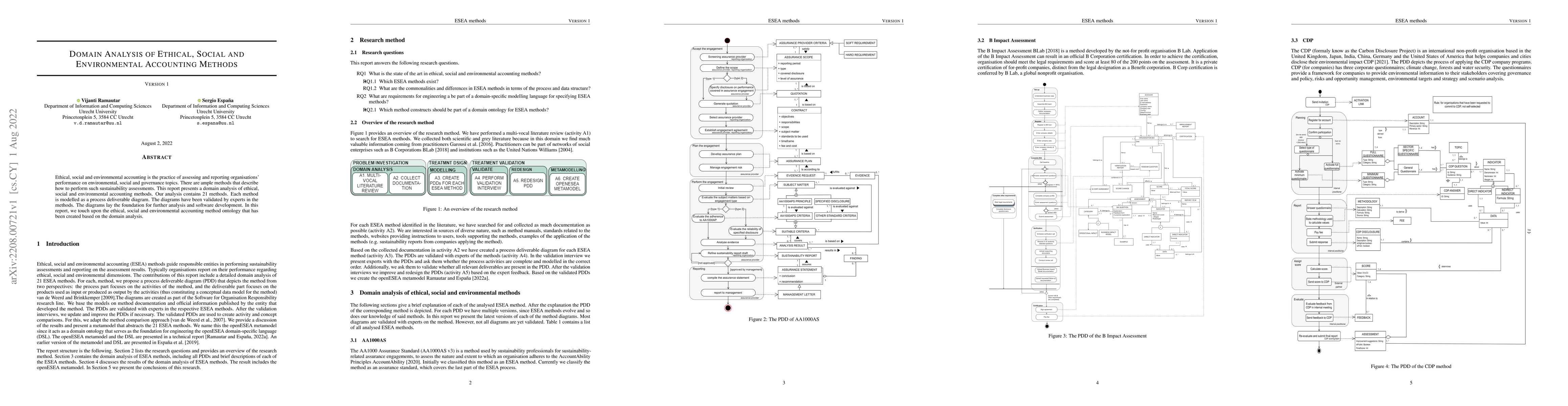 Thumbnail for Domain Analysis of Ethical, Social and Environmental Accounting Methods