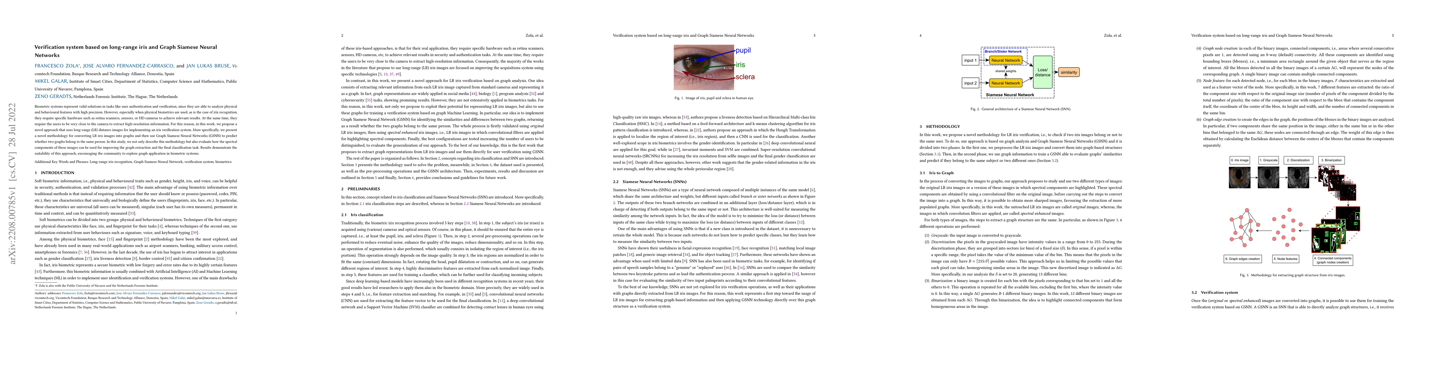 Thumbnail for Verification system based on long-range iris and Graph Siamese Neural
  Networks