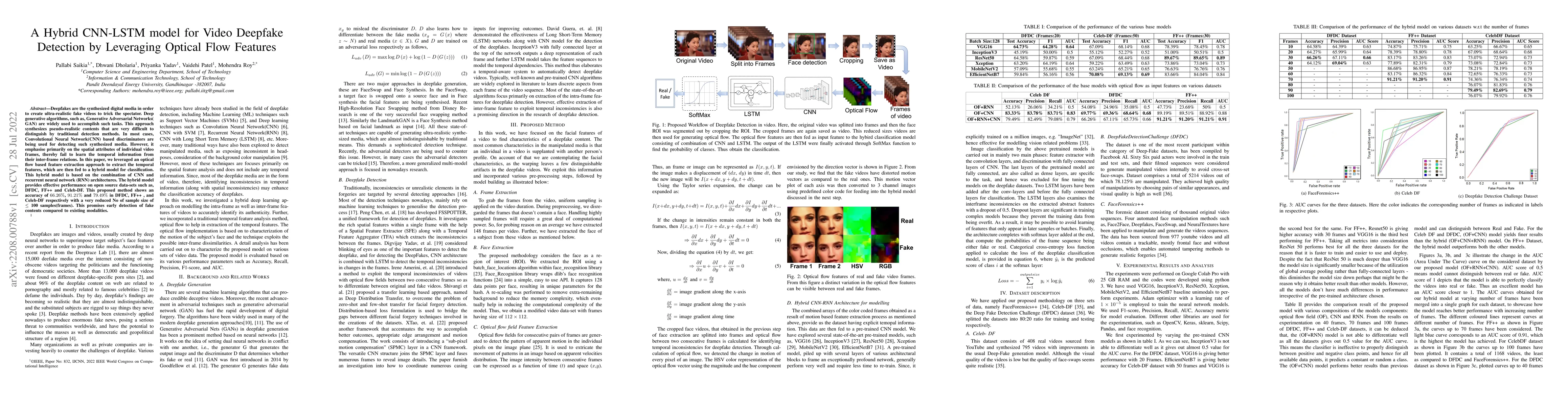 Thumbnail for A Hybrid CNN-LSTM model for Video Deepfake Detection by Leveraging
  Optical Flow Features