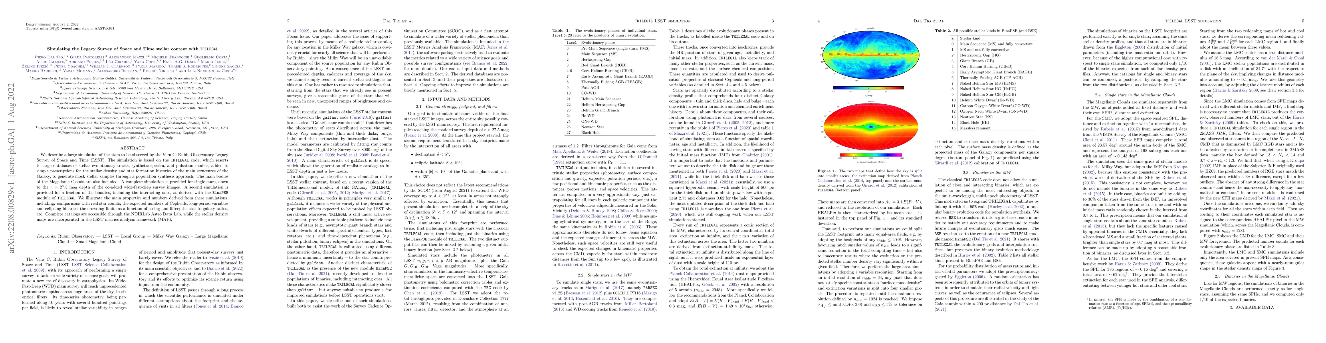 Thumbnail for Simulating the Legacy Survey of Space and Time stellar content with
  TRILEGAL