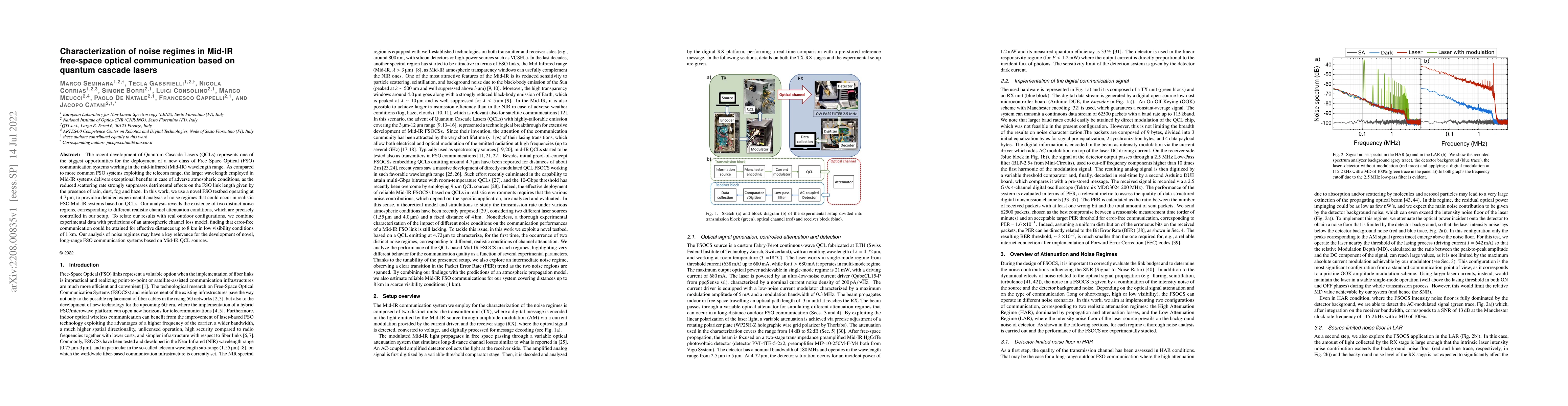 Thumbnail for Characterization of noise regimes in Mid-IR free-space optical
  communication based on quantum cascade lasers