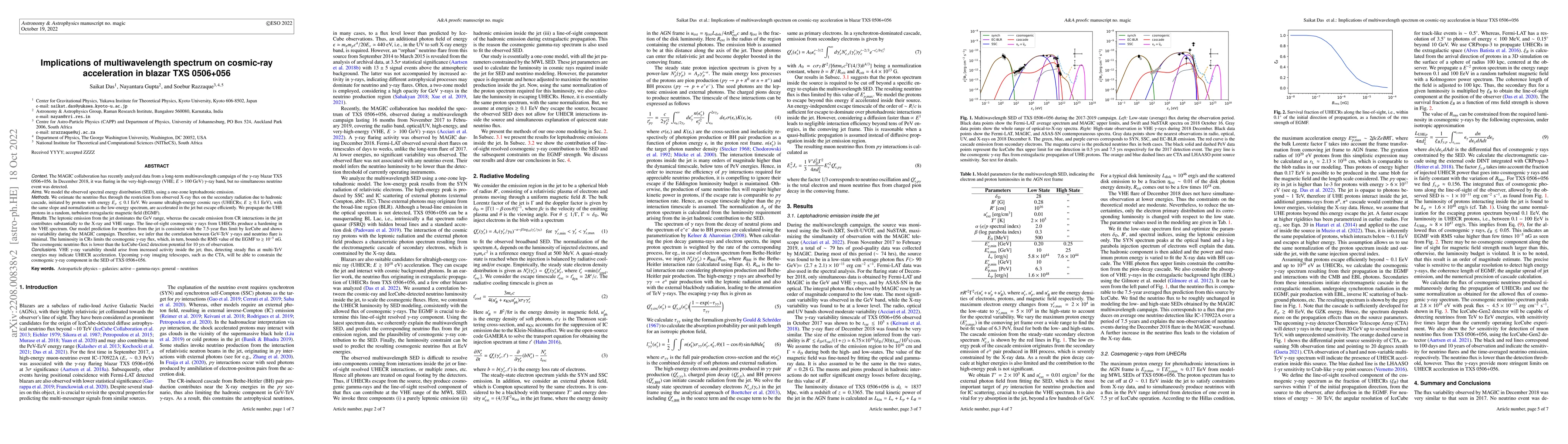 Thumbnail for Implications of multiwavelength spectrum on cosmic-ray acceleration in
  blazar TXS 0506+056