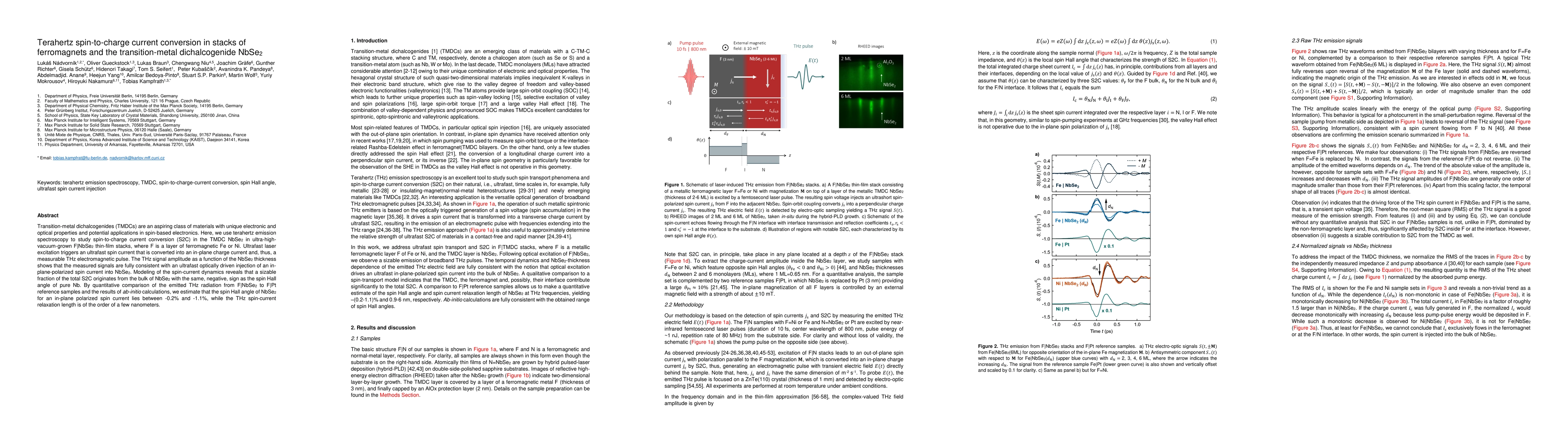 Thumbnail for Terahertz spin-to-charge current conversion in stacks of ferromagnets
  and the transition-metal dichalcogenide NbSe$_2$