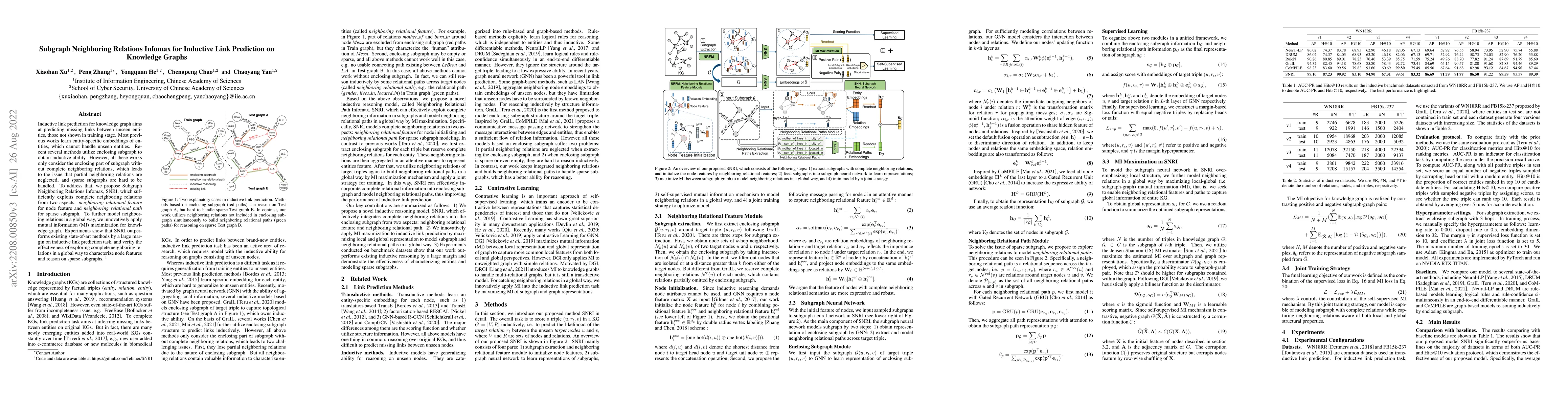 Thumbnail for Subgraph Neighboring Relations Infomax for Inductive Link Prediction on
  Knowledge Graphs