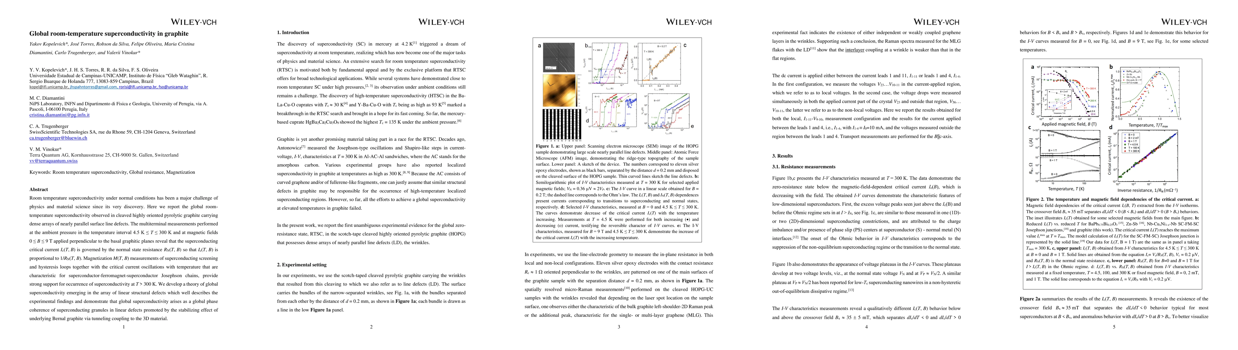 Thumbnail for Global room-temperature superconductivity in graphite