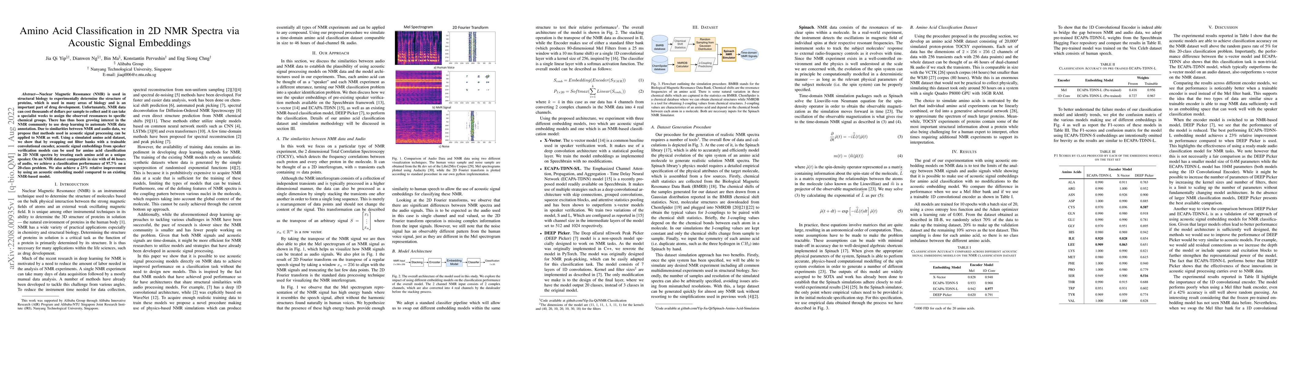 Thumbnail for Amino Acid Classification in 2D NMR Spectra via Acoustic Signal
  Embeddings