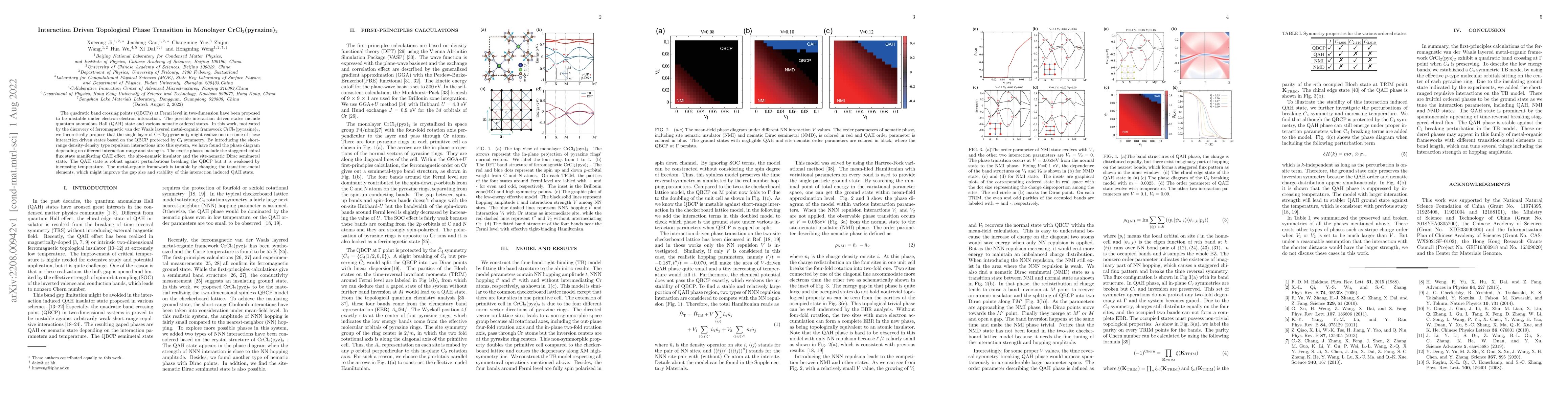 Thumbnail for Interaction Driven Topological Phase Transition in Monolayer
  CrCl$_2$(pyrazine)$_2$