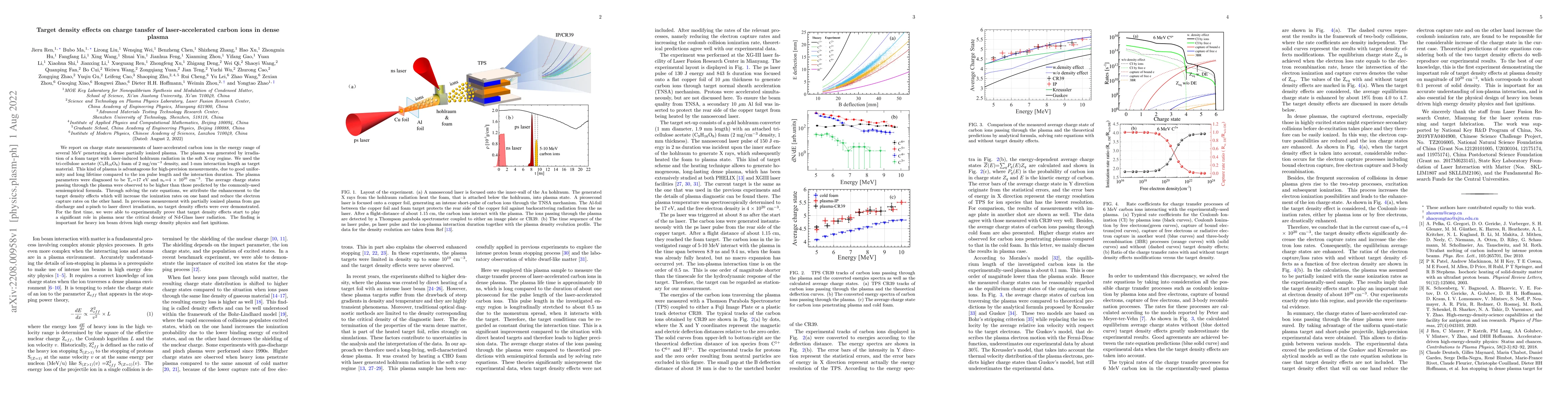 Thumbnail for Target density effects on charge tansfer of laser-accelerated carbon
  ions in dense plasma