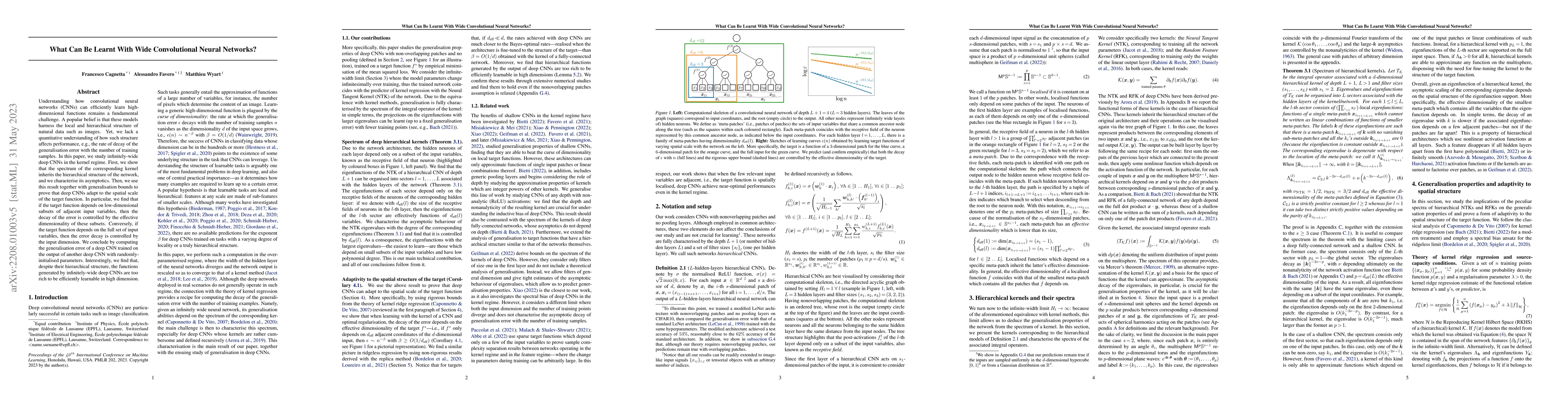 Thumbnail for What Can Be Learnt With Wide Convolutional Neural Networks?
