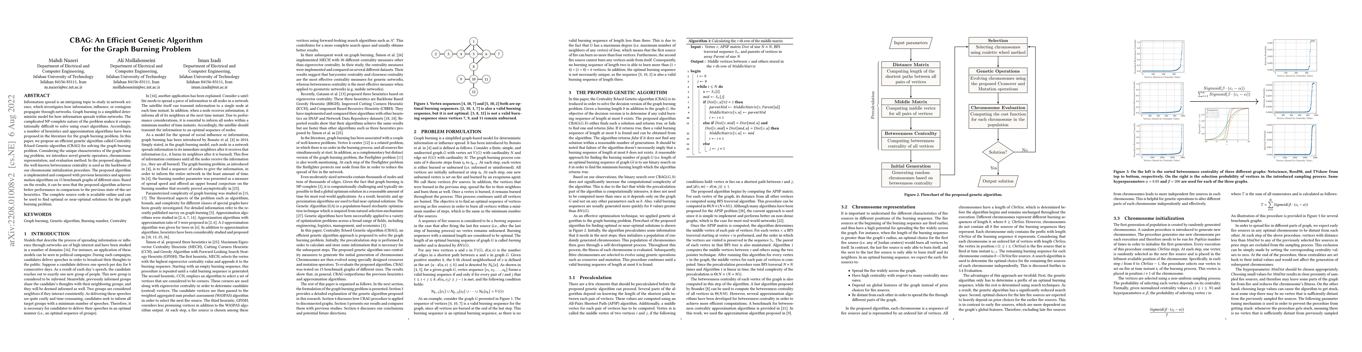 Thumbnail for CBAG: An Efficient Genetic Algorithm for the Graph Burning Problem