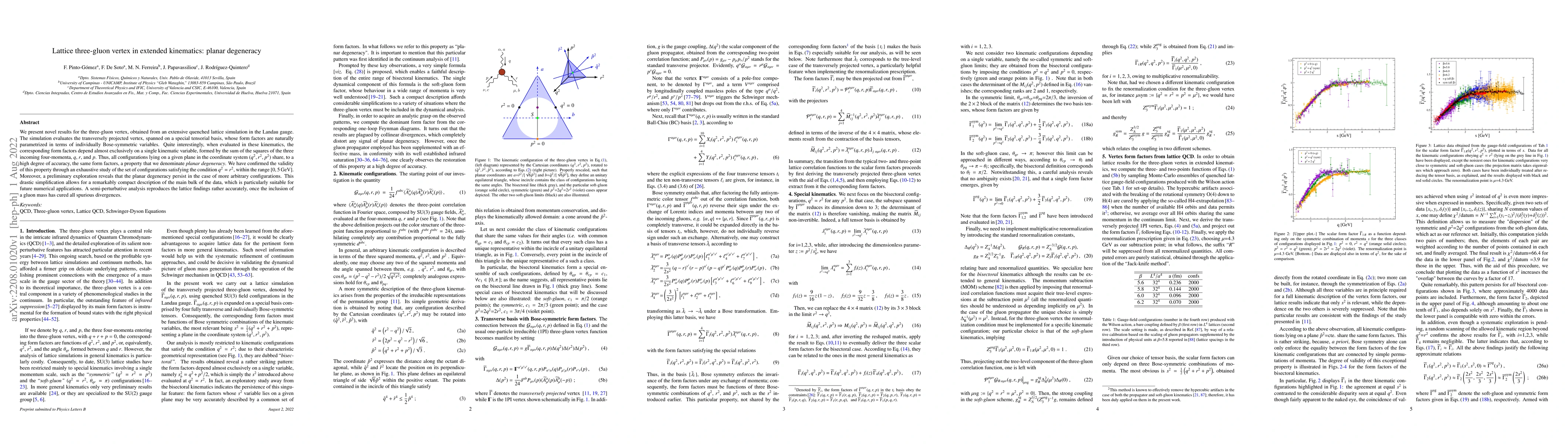 Thumbnail for Lattice three-gluon vertex in extended kinematics: planar degeneracy