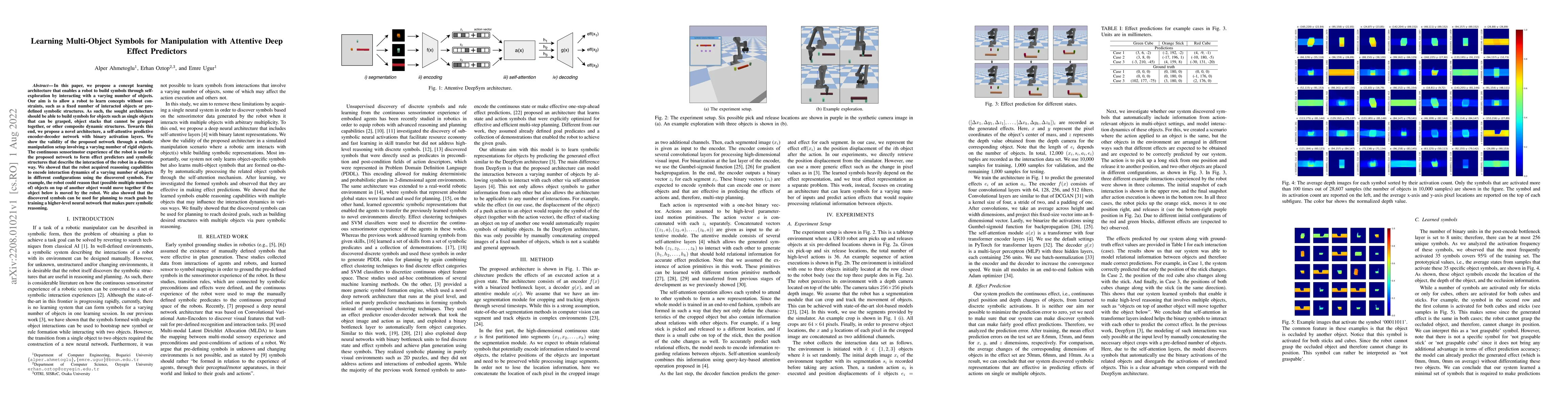 Thumbnail for Learning Multi-Object Symbols for Manipulation with Attentive Deep
  Effect Predictors