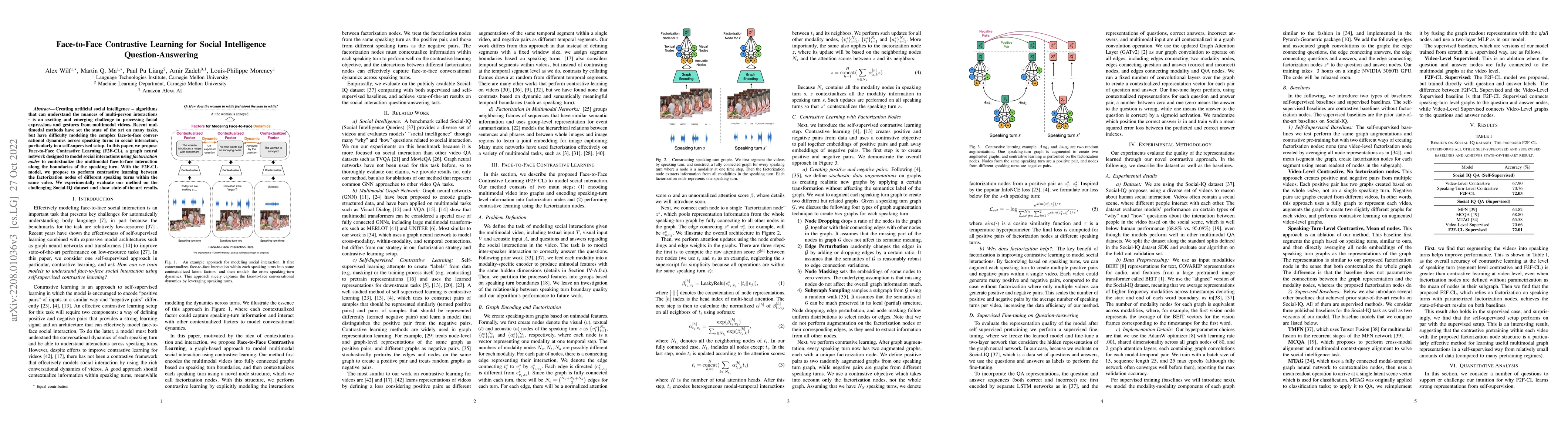 Thumbnail for Face-to-Face Contrastive Learning for Social Intelligence
  Question-Answering