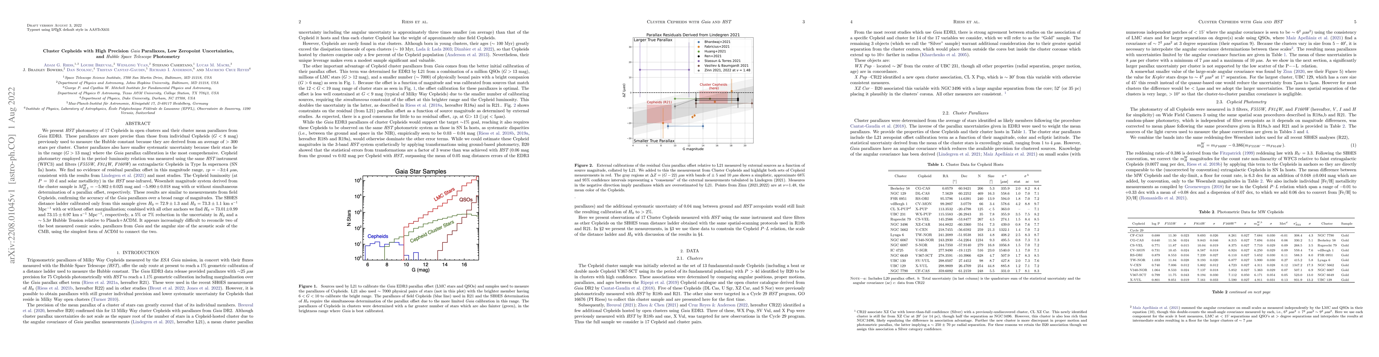 Thumbnail for Cluster Cepheids with High Precision Gaia Parallaxes, Low Zeropoint
  Uncertainties, and Hubble Space Telescope Photometry
