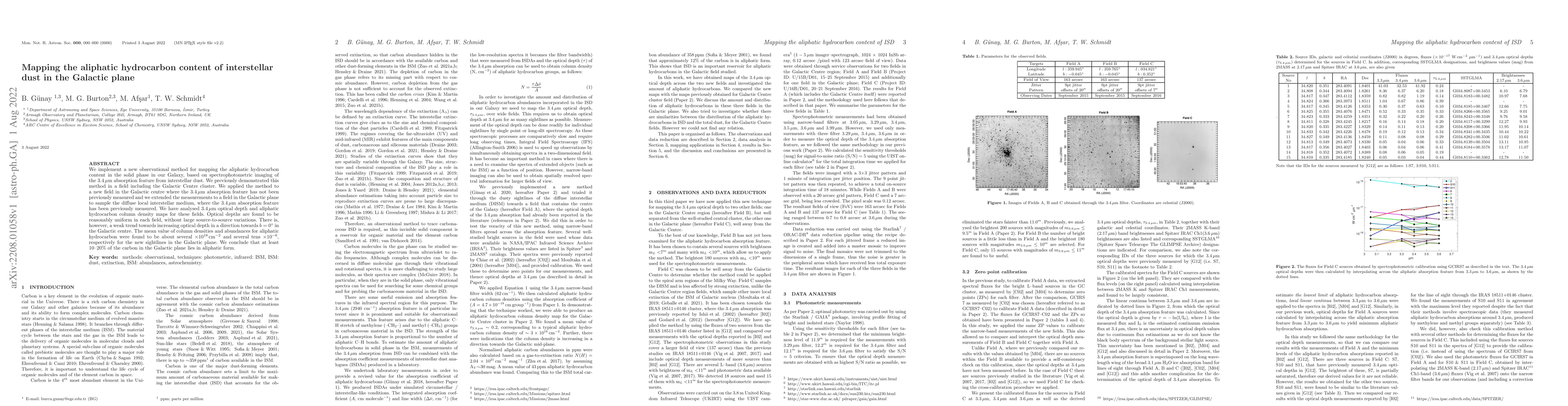 Thumbnail for Mapping the aliphatic hydrocarbon content of interstellar dust in the
  Galactic plane