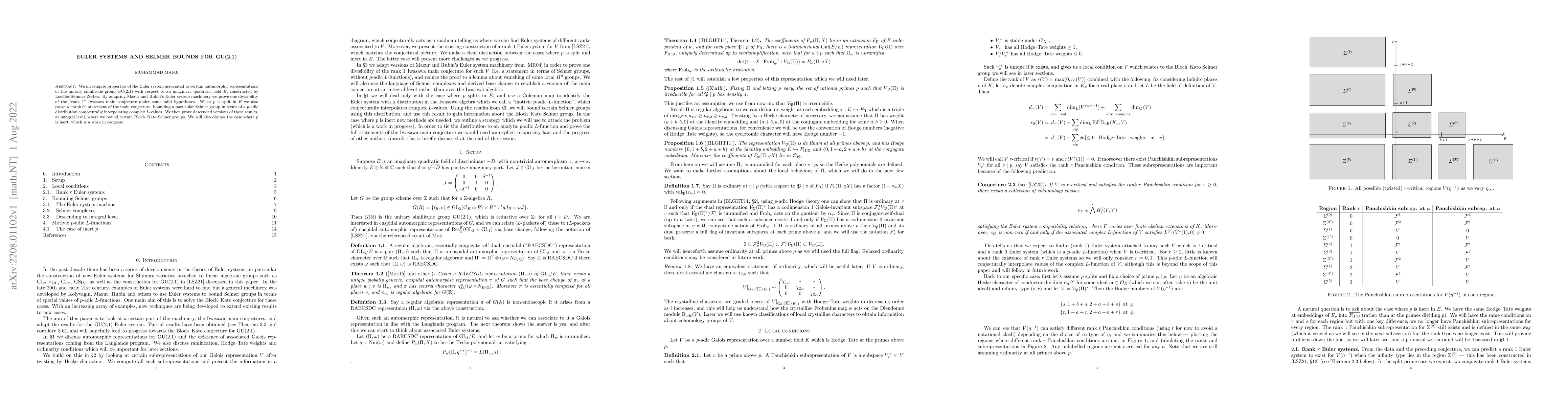 Thumbnail for Euler Systems and Selmer Bounds for GU(2,1)