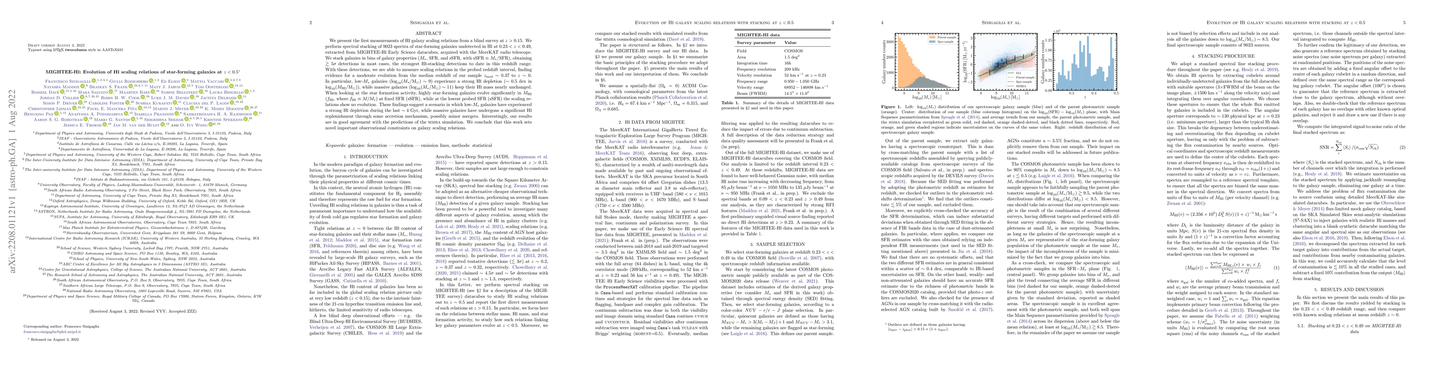 Thumbnail for MIGHTEE-HI: Evolution of HI scaling relations of star-forming galaxies
  at $z<0.5$