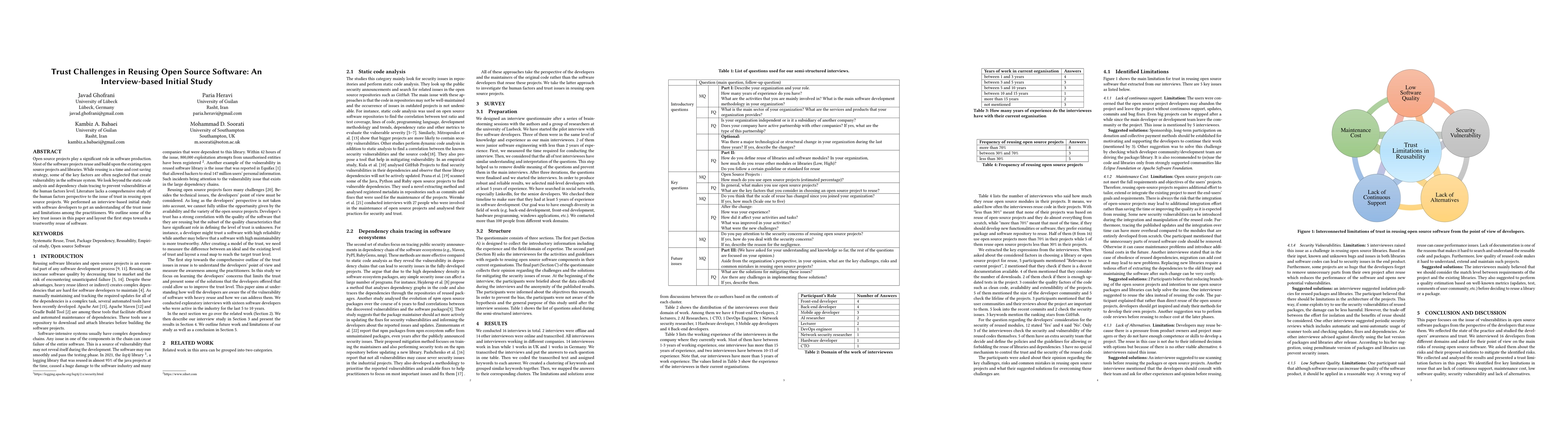 Thumbnail for Trust Challenges in Reusing Open Source Software: An Interview-based
  Initial Study