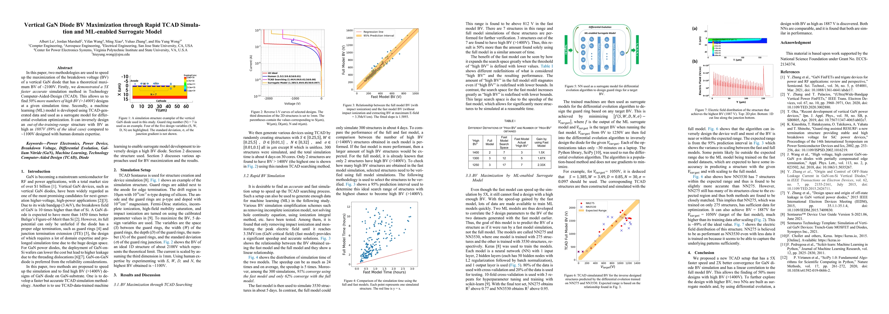 Thumbnail for Vertical GaN Diode BV Maximization through Rapid TCAD Simulation and
  ML-enabled Surrogate Model