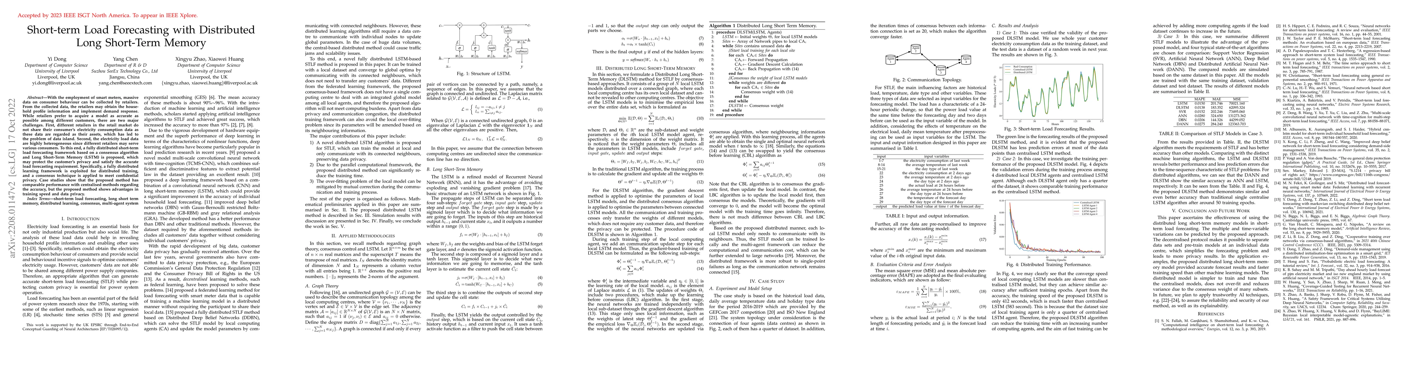 Thumbnail for Short-term Load Forecasting with Distributed Long Short-Term Memory