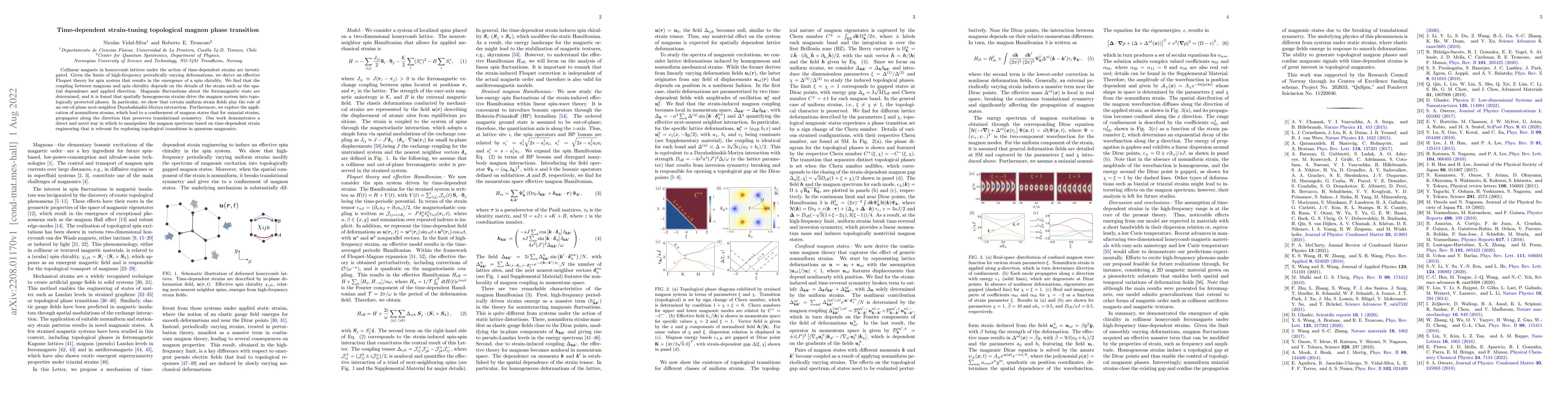 Thumbnail for Time-dependent strain-tuning topological magnon phase transition