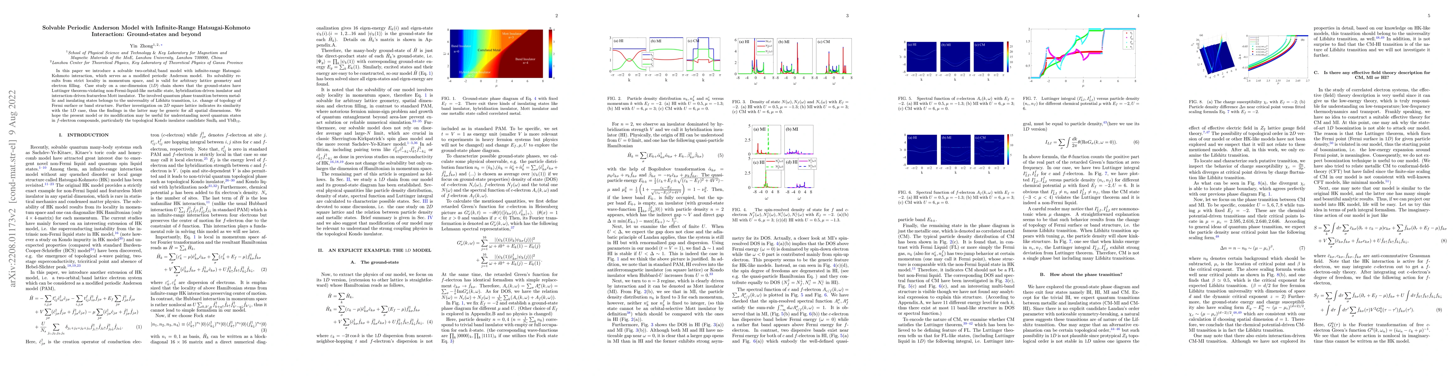 Thumbnail for Solvable Periodic Anderson Model with Infinite-Range Hatsugai-Kohmoto
  Interaction: Ground-states and beyond
