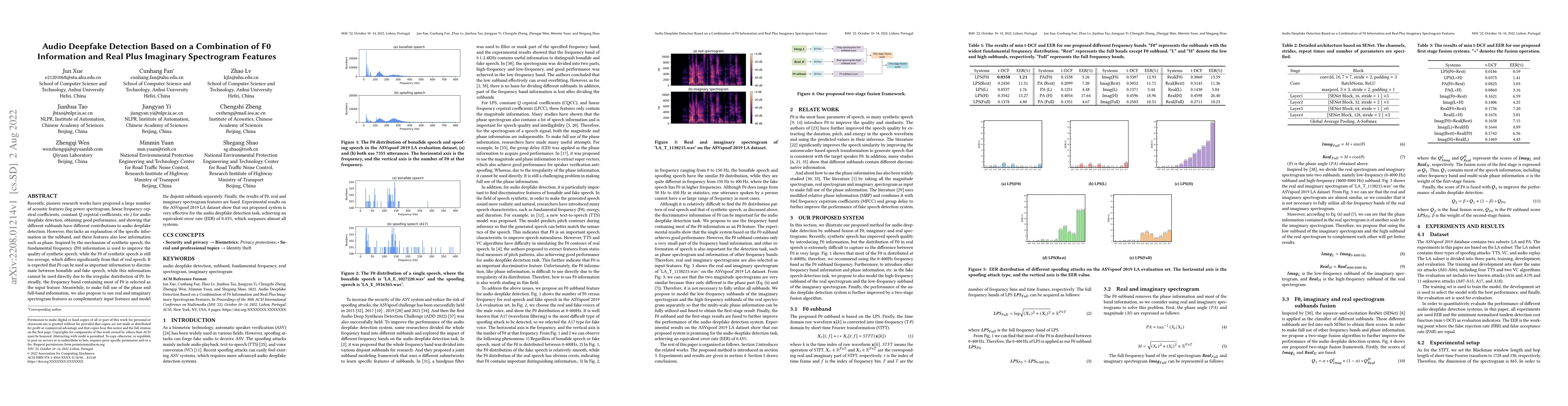 Thumbnail for Audio Deepfake Detection Based on a Combination of F0 Information and
  Real Plus Imaginary Spectrogram Features