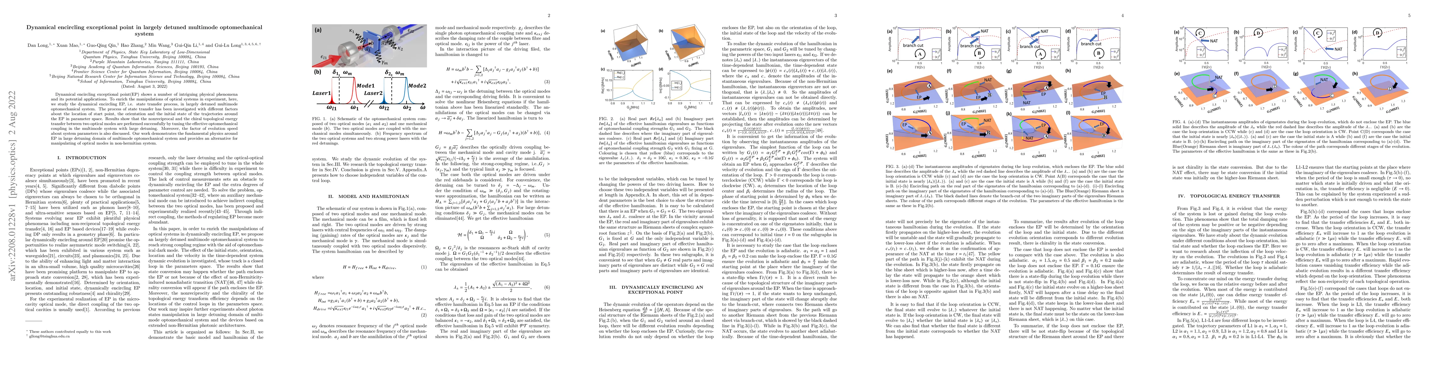 Thumbnail for Dynamical encircling exceptional point in largely detuned multimode
  optomechanical system