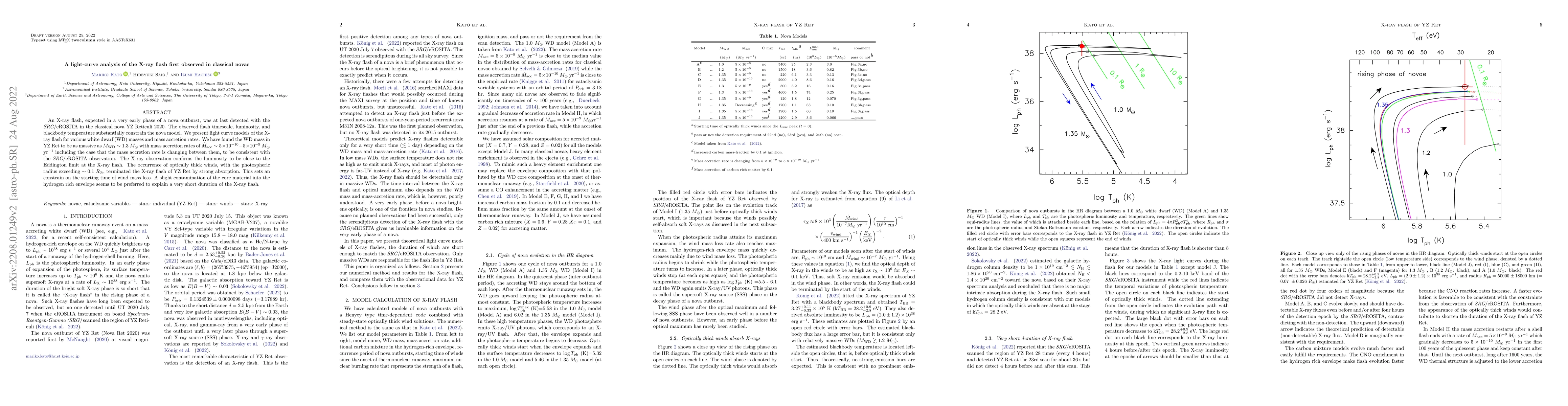 Thumbnail for A light-curve analysis of the X-ray flash first observed in classical
  novae