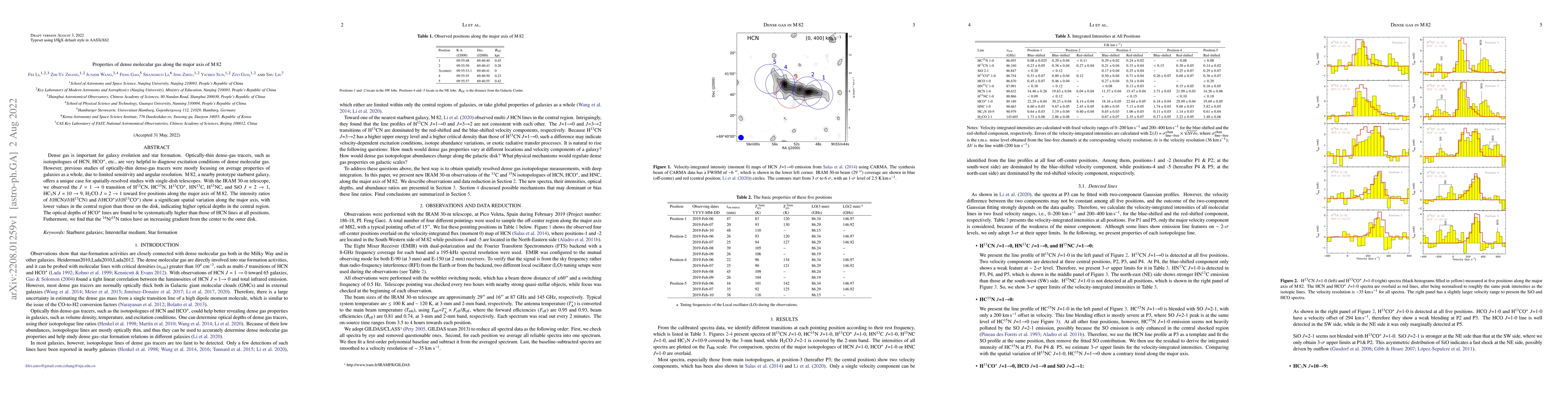 Thumbnail for Properties of dense molecular gas along the major axis of M 82