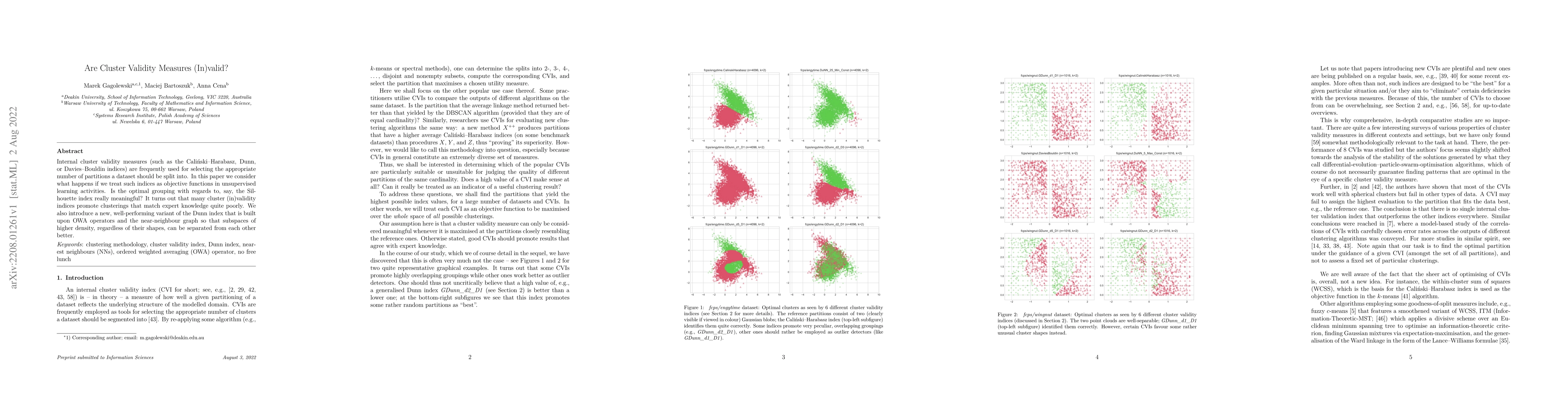 Thumbnail for Are Cluster Validity Measures (In)valid?