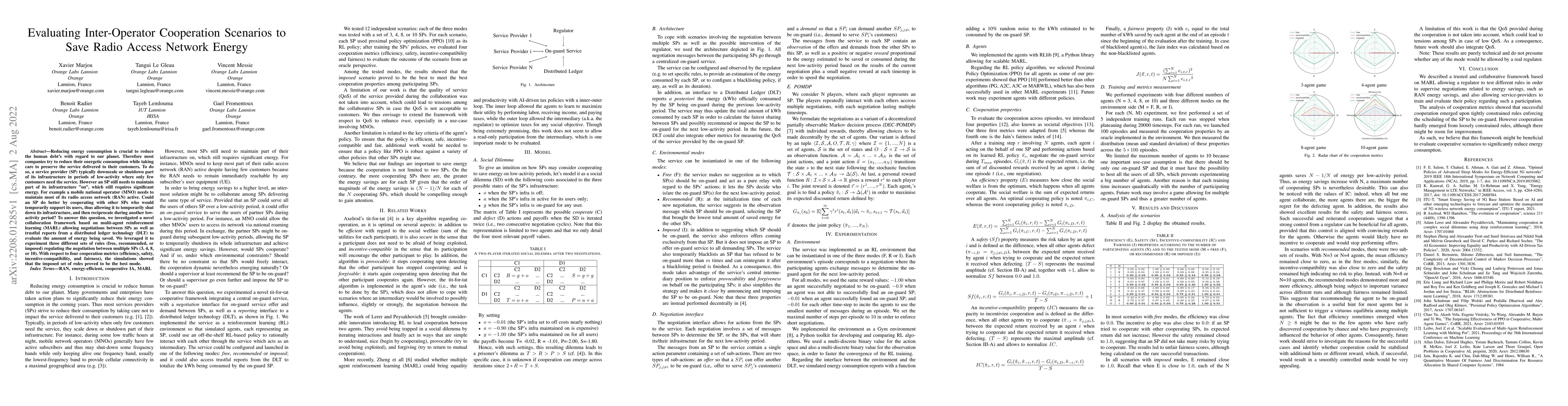 Thumbnail for Evaluating Inter-Operator Cooperation Scenarios to Save Radio Access
  Network Energy