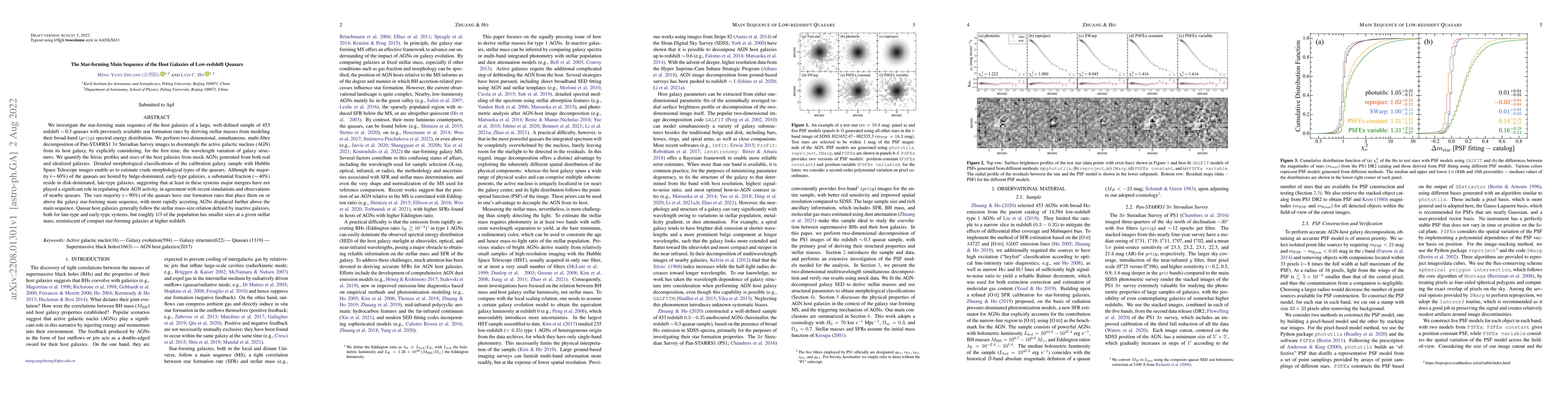 Thumbnail for The Star-forming Main Sequence of the Host Galaxies of Low-redshift
  Quasars