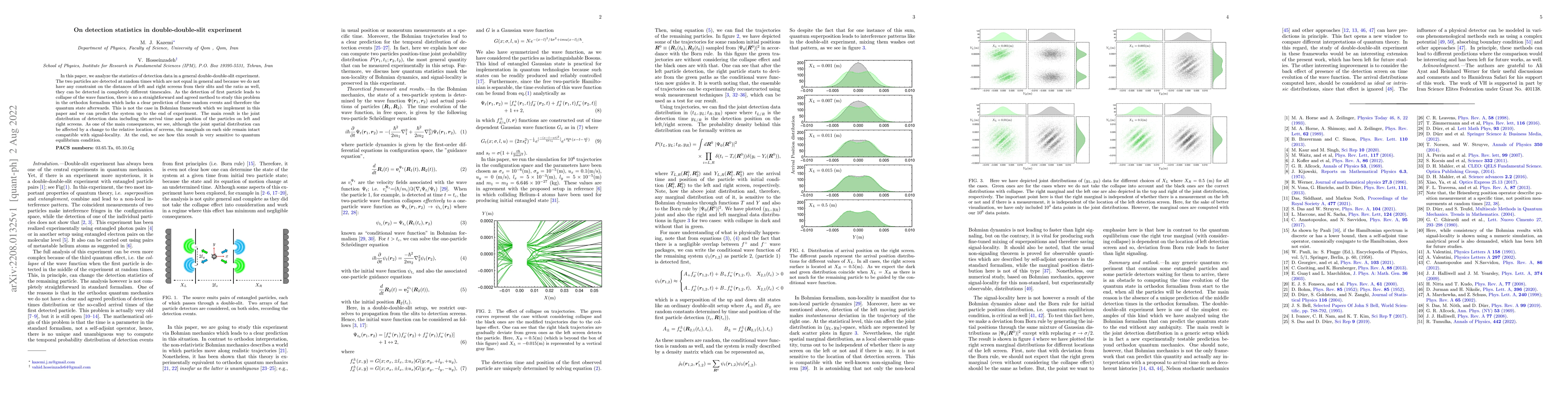 Thumbnail for On detection statistics in double-double-slit experiment