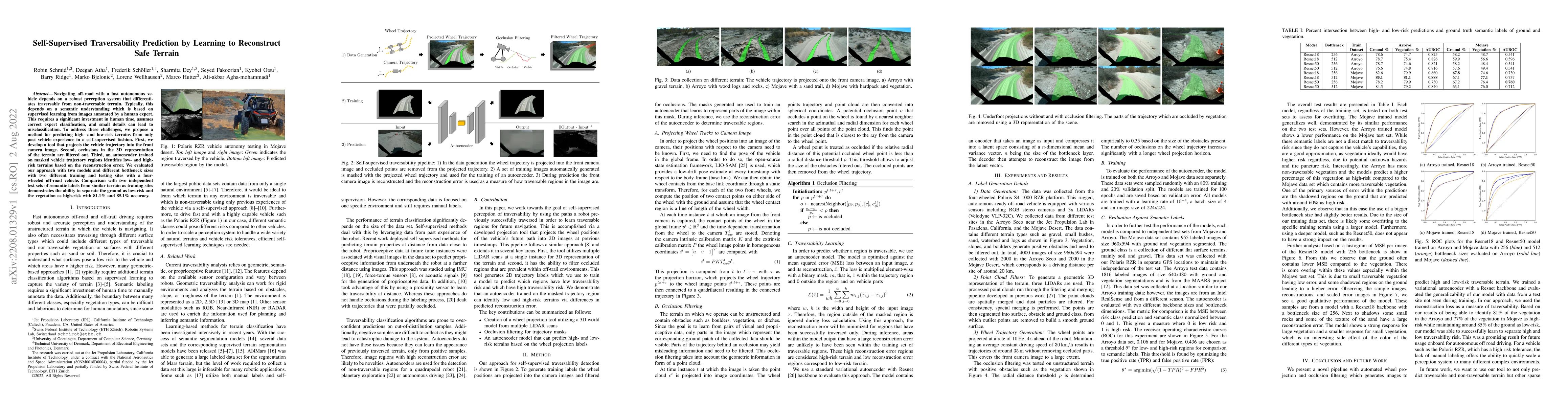 Thumbnail for Self-Supervised Traversability Prediction by Learning to Reconstruct
  Safe Terrain