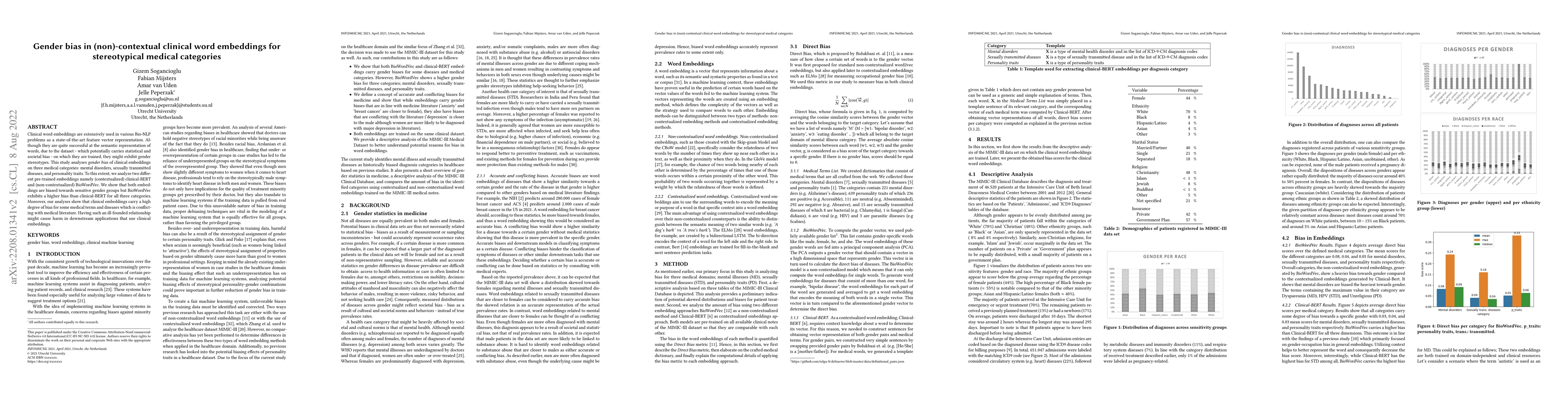 Thumbnail for Gender bias in (non)-contextual clinical word embeddings for
  stereotypical medical categories