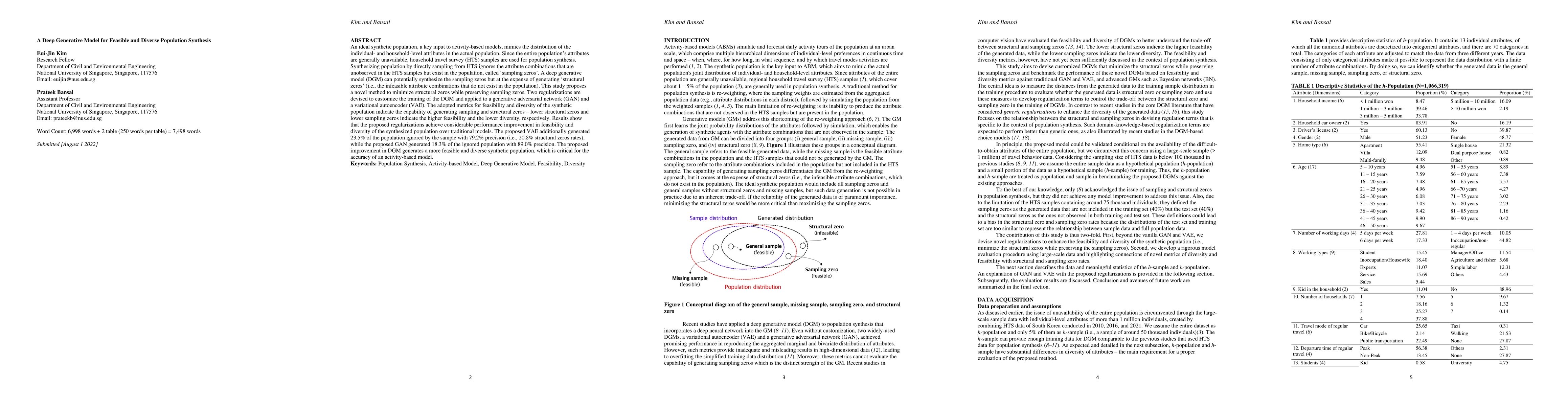 Thumbnail for A Deep Generative Model for Feasible and Diverse Population Synthesis