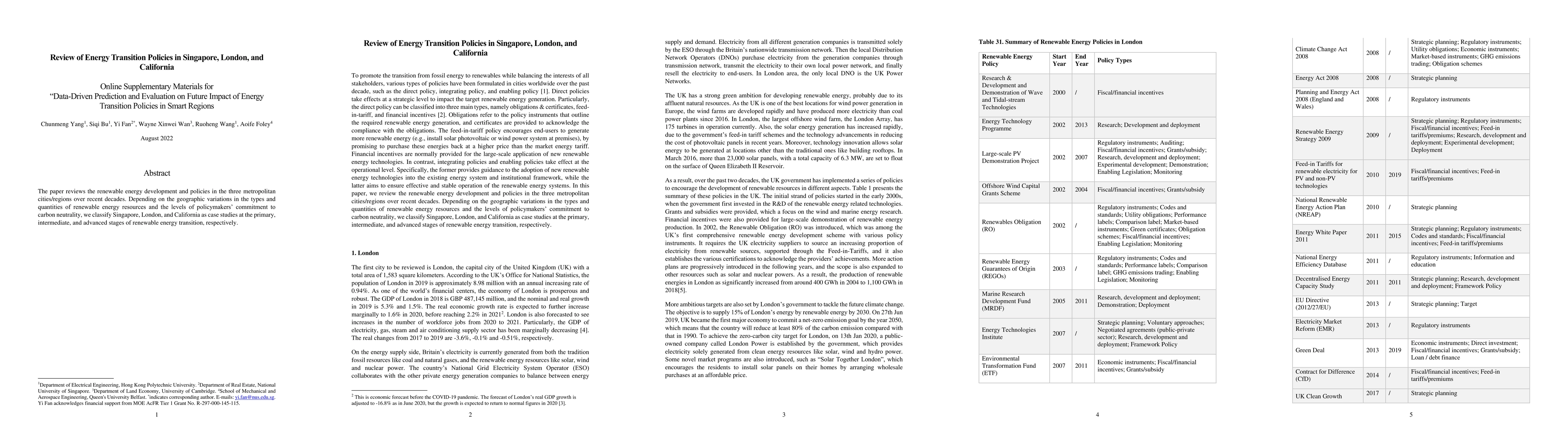 Thumbnail for Review of Energy Transition Policies in Singapore, London, and
  California