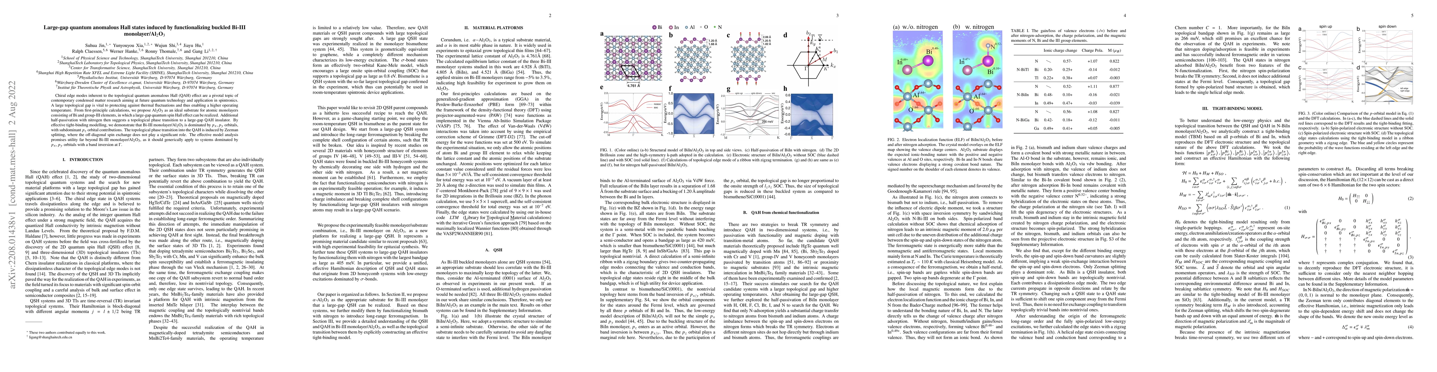 Thumbnail for Large-gap quantum anomalous Hall states induced by functionalizing
  buckled Bi-III monolayer/Al$_{2}$O$_{3}$
