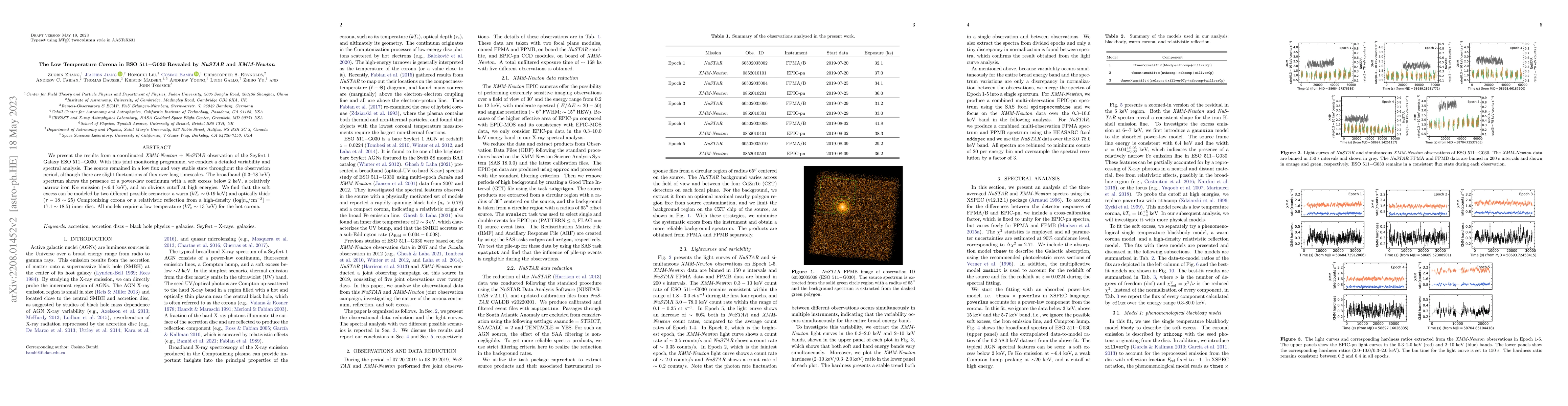 Thumbnail for The Low Temperature Corona in ESO 511$-$G030 Revealed by NuSTAR and
  XMM-Newton