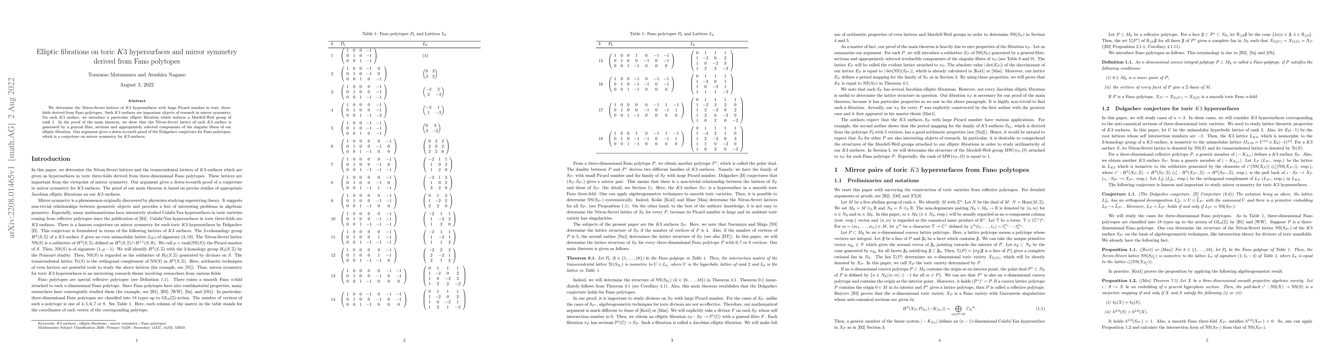 Thumbnail for Elliptic fibrations on toric $K3$ hypersurfaces and mirror symmetry
  derived from Fano polytopes