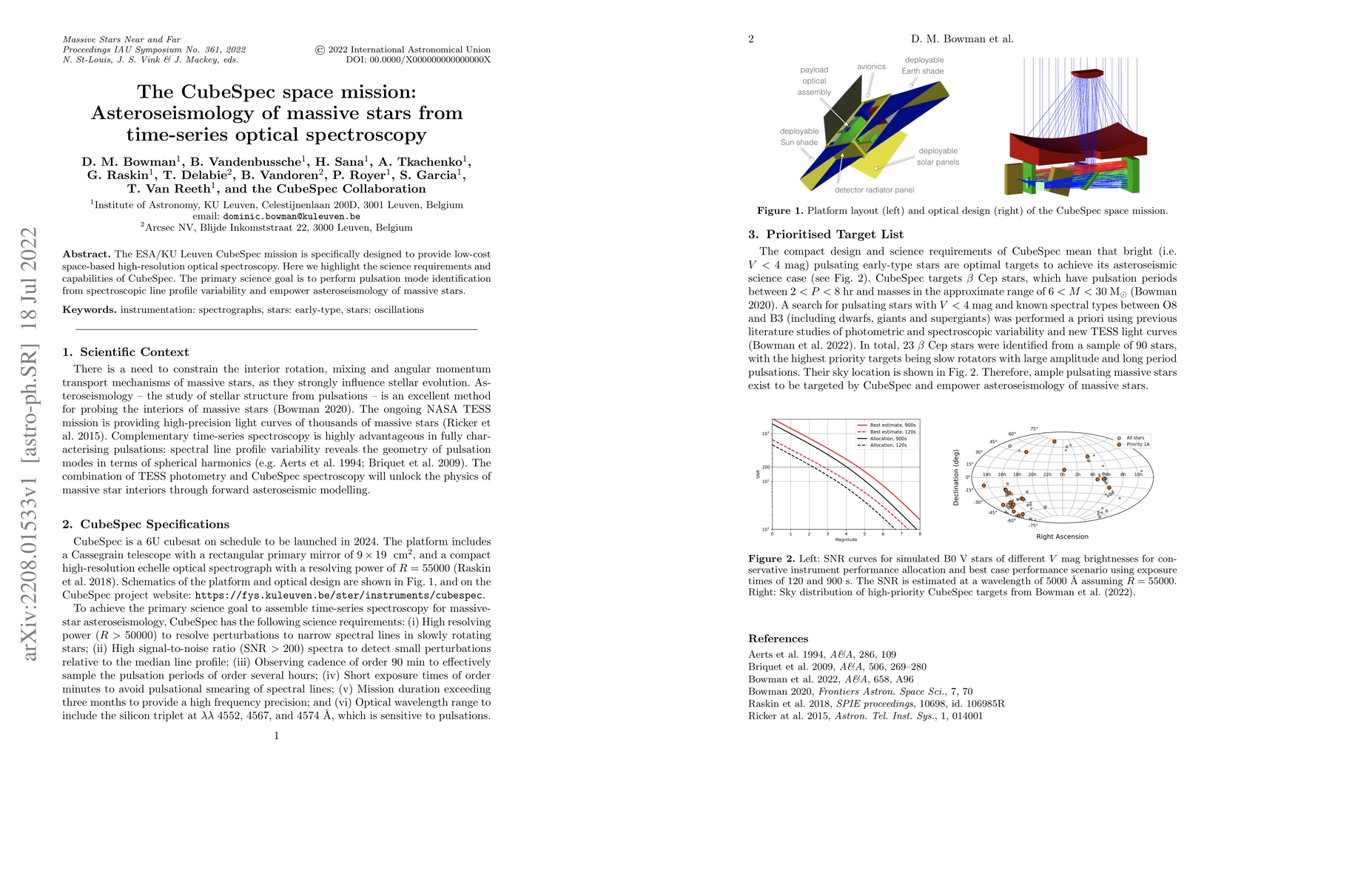 Thumbnail for The CubeSpec space mission: Asteroseismology of massive stars from
  time-series optical spectroscopy
