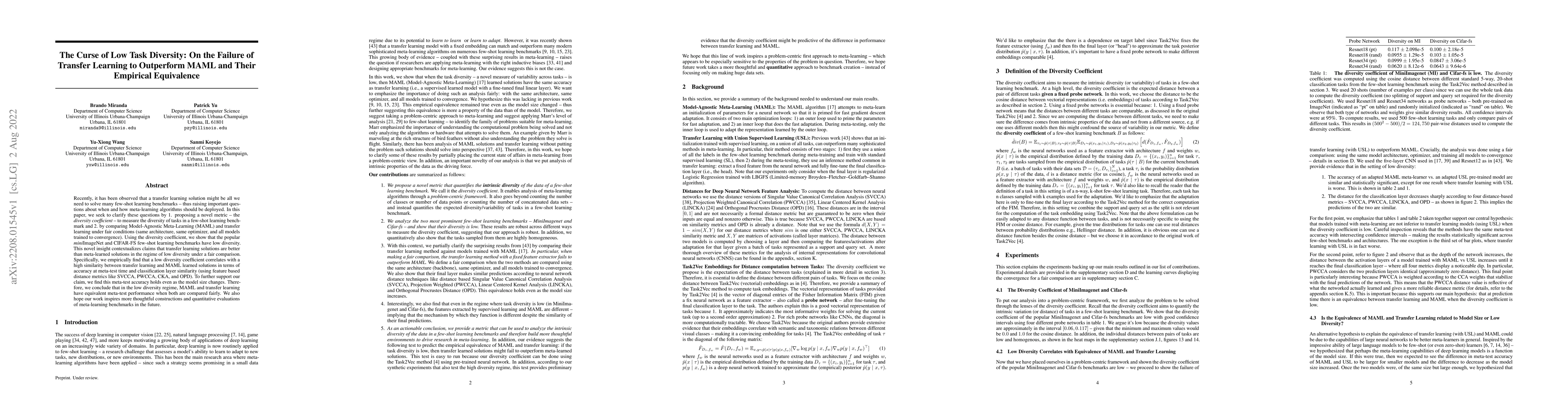 Thumbnail for The Curse of Low Task Diversity: On the Failure of Transfer Learning to
  Outperform MAML and Their Empirical Equivalence