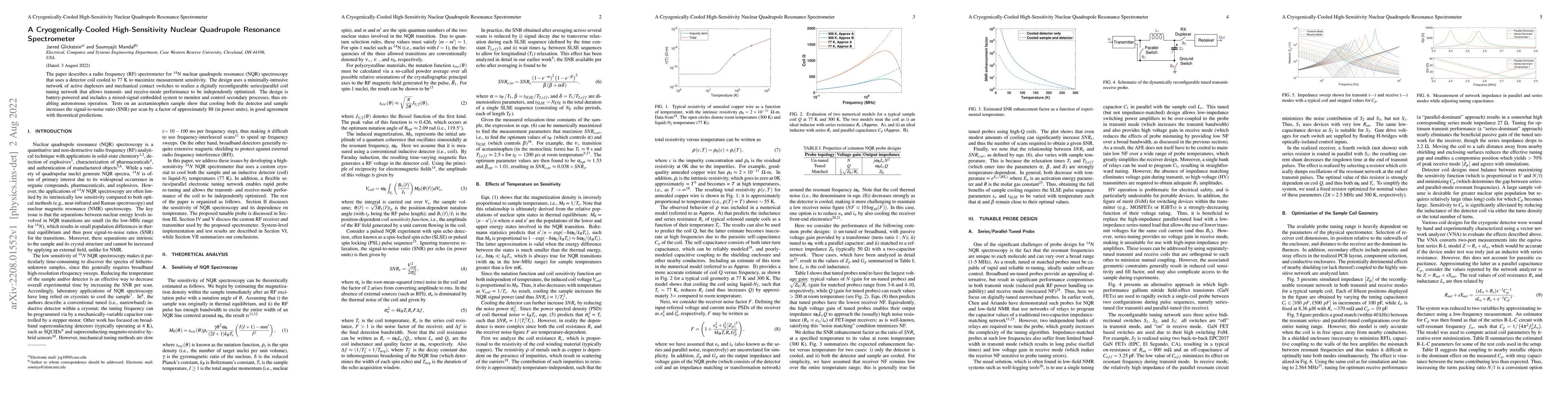 Thumbnail for A Cryogenically-Cooled High-Sensitivity Nuclear Quadrupole Resonance
  Spectrometer