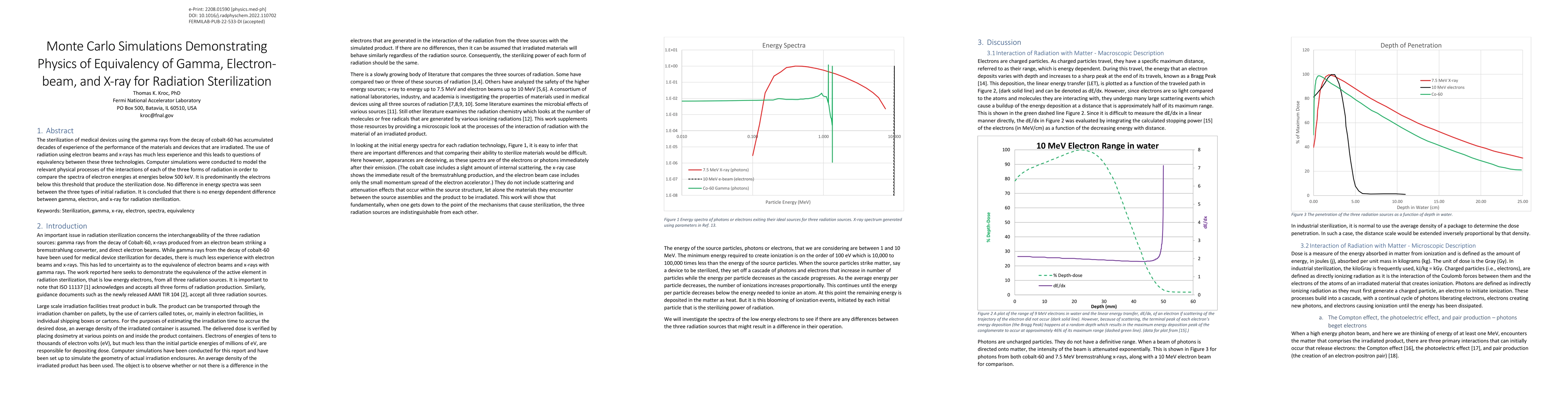 Thumbnail for Monte Carlo Simulations Demonstrating Physics of Equivalency of Gamma,
  Electronbeam, and X-ray for Radiation Sterilization